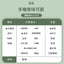 香薰卡｜來圖定製｜多款香水可選｜多種造型可做