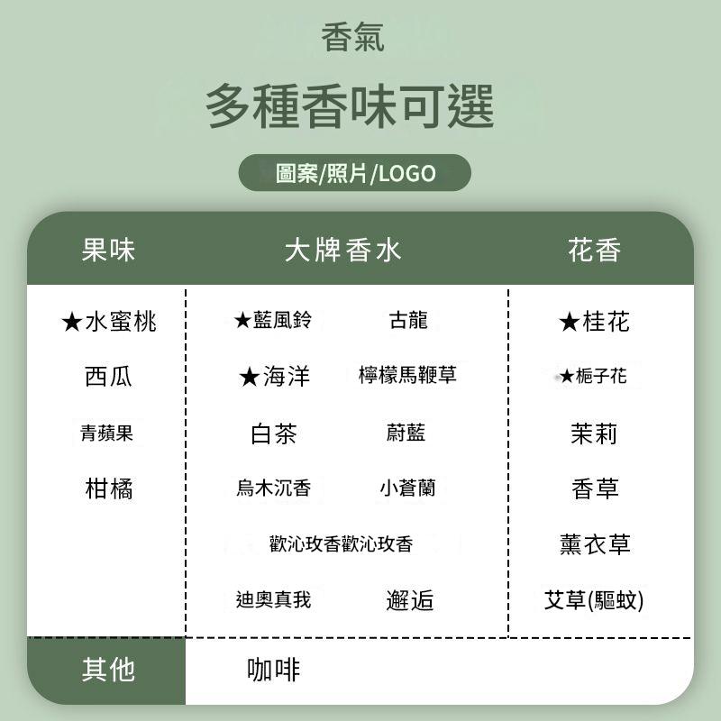 香薰卡｜來圖定製｜多款香水可選｜多種造型可做